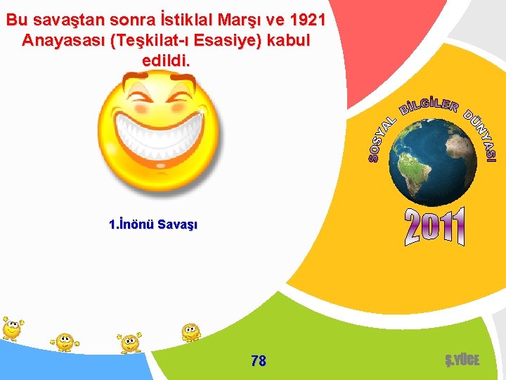 Bu savaştan sonra İstiklal Marşı ve 1921 Anayasası (Teşkilat-ı Esasiye) kabul edildi. 1. İnönü