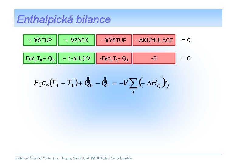 Enthalpická bilance + VSTUP + VZNIK - VÝSTUP - AKUMULACE =0 Frcp. T 0+