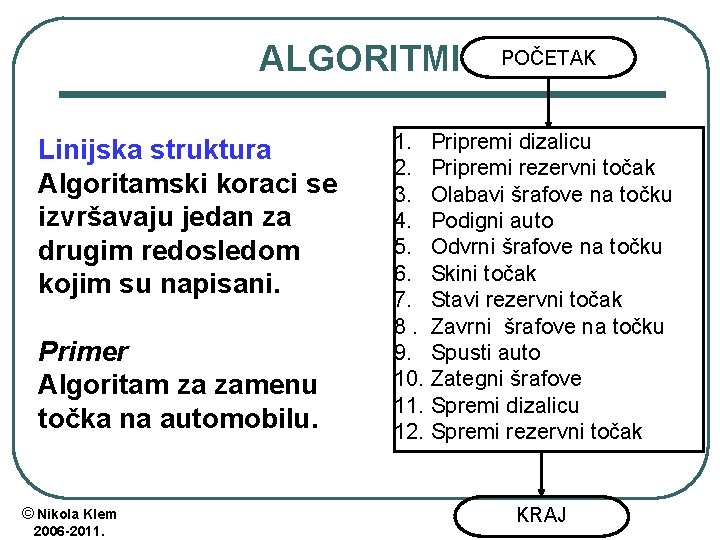 ALGORITMI Linijska struktura Algoritamski koraci se izvršavaju jedan za drugim redosledom kojim su napisani. ALGORITMI Linijska struktura Algoritamski koraci se izvršavaju jedan za drugim redosledom kojim su napisani.