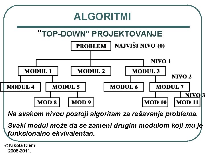 ALGORITMI "TOP-DOWN" PROJEKTOVANJE Na svakom nivou postoji algoritam za rešavanje problema. Svaki modul može ALGORITMI "TOP-DOWN" PROJEKTOVANJE Na svakom nivou postoji algoritam za rešavanje problema. Svaki modul može