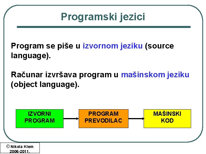 Programski jezici Program se piše u izvornom jeziku (source language). Računar izvršava program u Programski jezici Program se piše u izvornom jeziku (source language). Računar izvršava program u