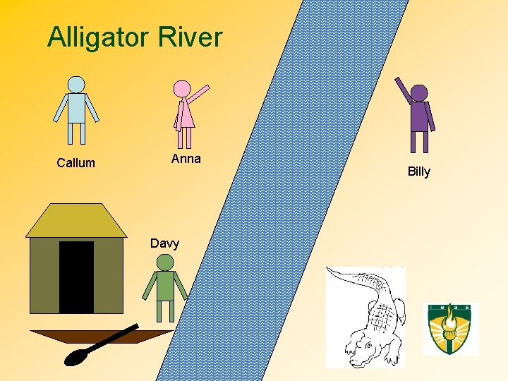 Alligator River Callum Anna Davy Billy 