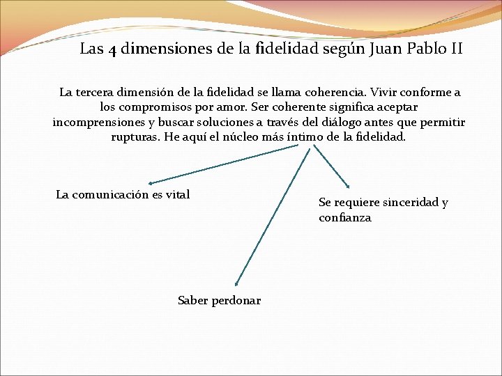 Las 4 dimensiones de la fidelidad según Juan Pablo II La tercera dimensión de