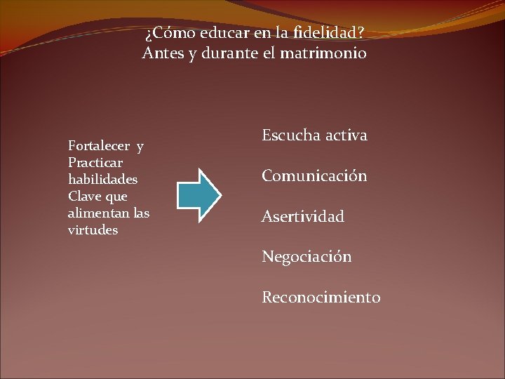 ¿Cómo educar en la fidelidad? Antes y durante el matrimonio Fortalecer y Practicar habilidades