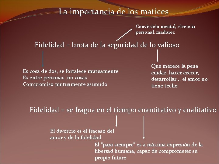 La importancia de los matices Convicción mental, vivencia personal, madurez Fidelidad = brota de