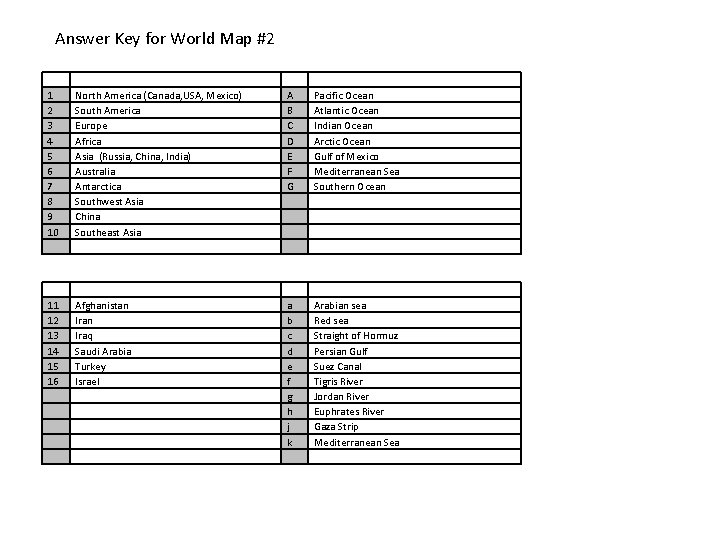 Answer Key for World Map #2 1 2 3 4 5 6 7 8