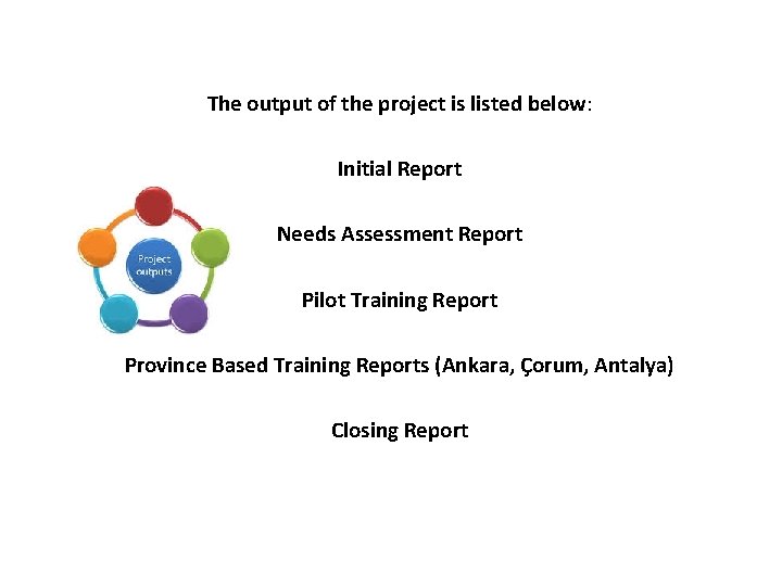 The output of the project is listed below: Initial Report Needs Assessment Report Pilot
