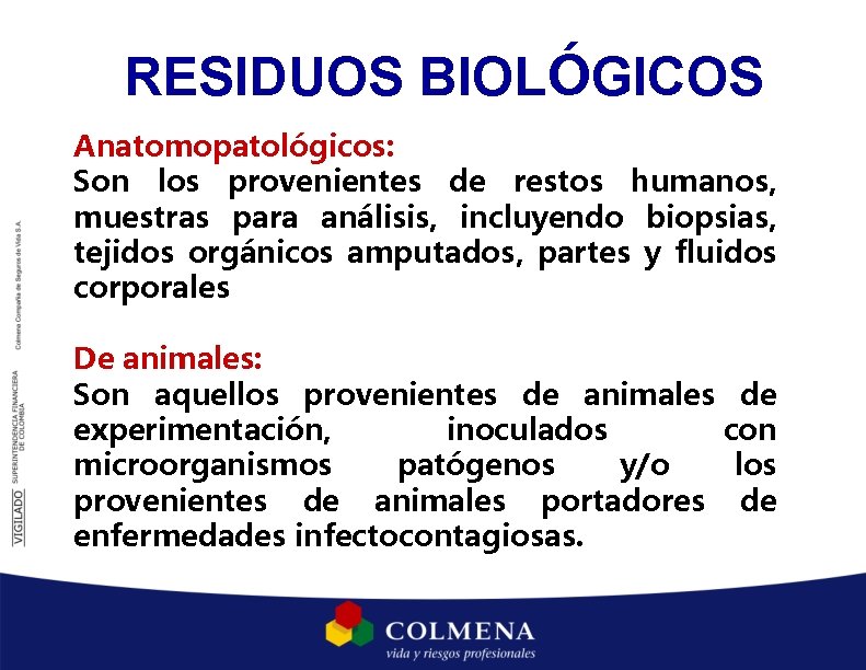 RESIDUOS BIOLÓGICOS Anatomopatológicos: Son los provenientes de restos humanos, muestras para análisis, incluyendo biopsias, RESIDUOS BIOLÓGICOS Anatomopatológicos: Son los provenientes de restos humanos, muestras para análisis, incluyendo biopsias,