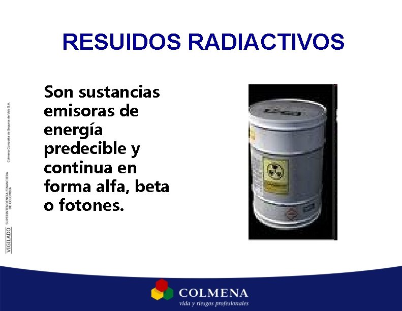 RESUIDOS RADIACTIVOS Son sustancias emisoras de energía predecible y continua en forma alfa, beta RESUIDOS RADIACTIVOS Son sustancias emisoras de energía predecible y continua en forma alfa, beta