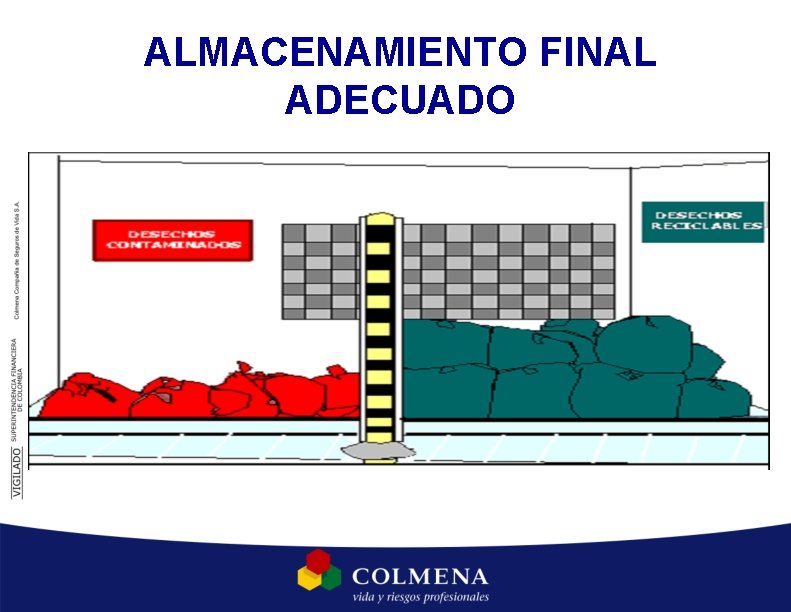ALMACENAMIENTO FINAL ADECUADO ALMACENAMIENTO FINAL ADECUADO