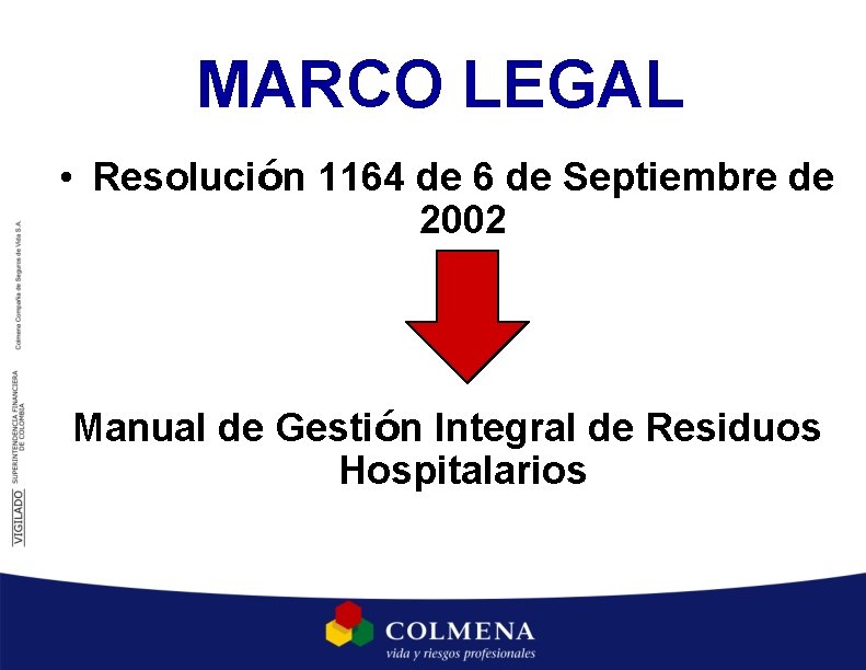 MARCO LEGAL • Resolución 1164 de 6 de Septiembre de 2002 Manual de Gestión MARCO LEGAL • Resolución 1164 de 6 de Septiembre de 2002 Manual de Gestión