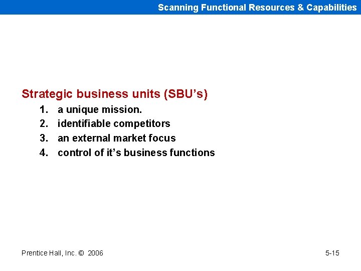 Scanning Functional Resources & Capabilities Strategic business units (SBU’s) 1. 2. 3. 4. a