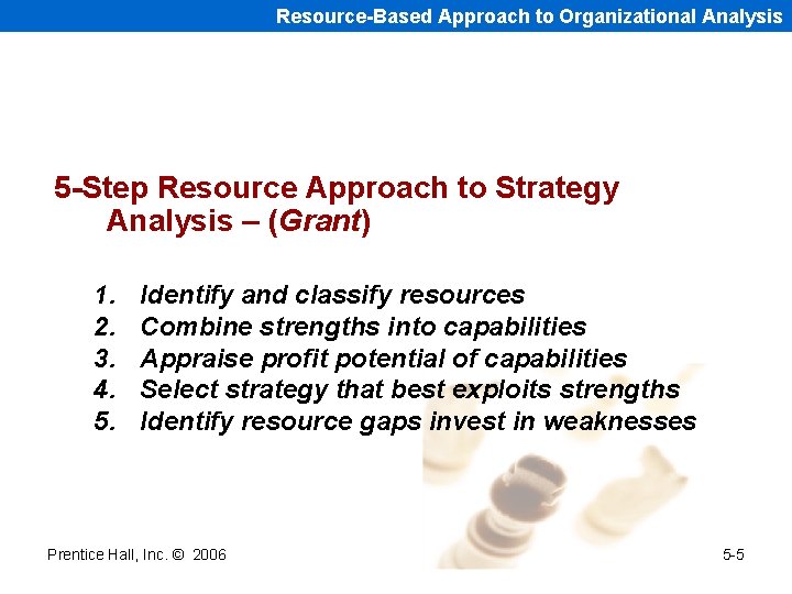Resource-Based Approach to Organizational Analysis 5 -Step Resource Approach to Strategy Analysis – (Grant)