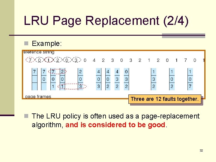 LRU Page Replacement (2/4) n Example: Three are 12 faults together. n The LRU