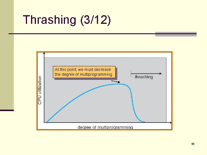 Thrashing (3/12) At this point, we must decrease the degree of multiprogramming. 56 