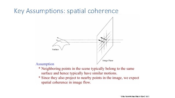 Key Assumptions: spatial coherence * Slide from Michael Black, CS 143 2003 