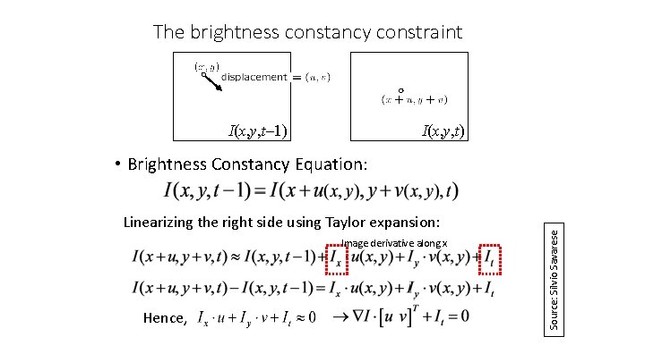 The brightness constancy constraint I(x, y, t– 1) I(x, y, t) Linearizing the right