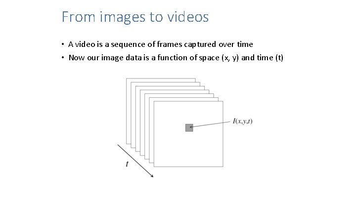 From images to videos • A video is a sequence of frames captured over