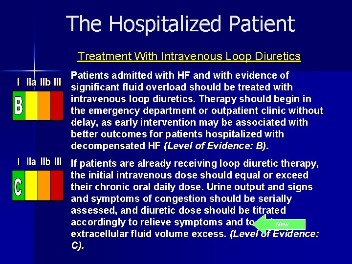 The Hospitalized Patient Treatment With Intravenous Loop Diuretics Patients admitted with HF and with
