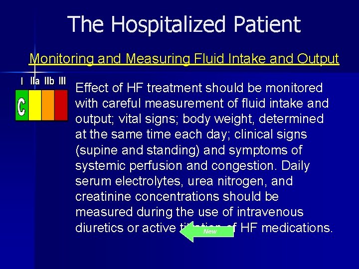 The Hospitalized Patient Monitoring and Measuring Fluid Intake and Output Effect of HF treatment
