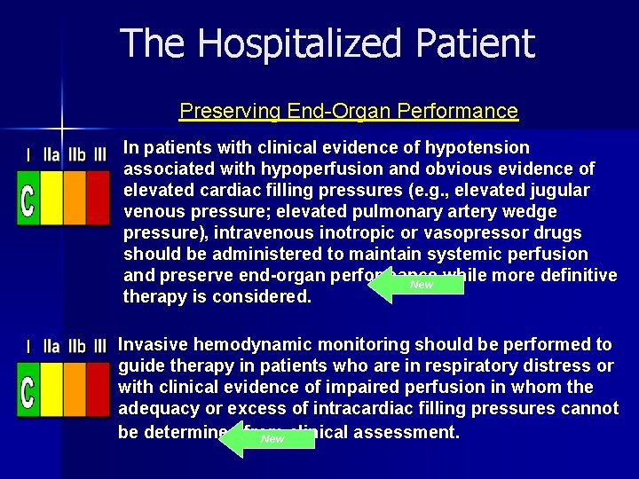 The Hospitalized Patient Preserving End-Organ Performance In patients with clinical evidence of hypotension associated