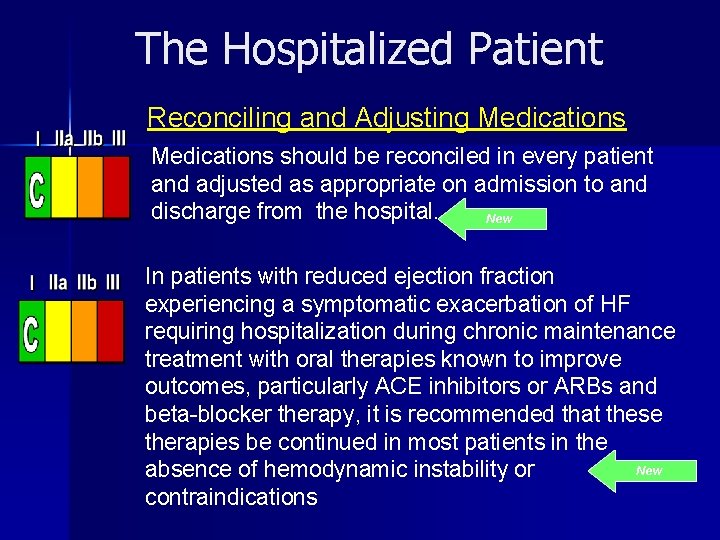 The Hospitalized Patient Reconciling and Adjusting Medications should be reconciled in every patient and