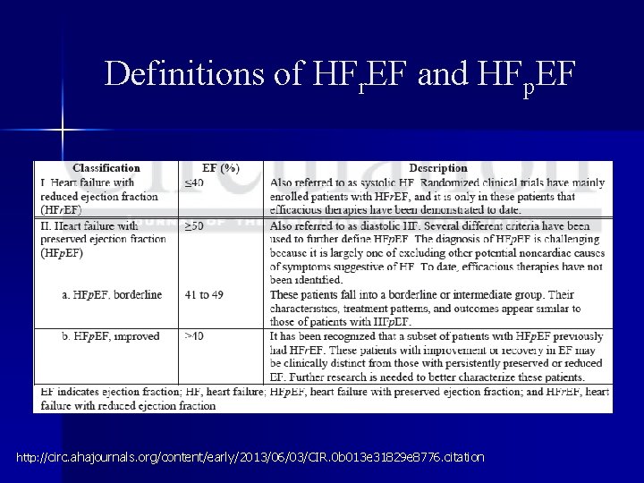 Definitions of HFr. EF and HFp. EF http: //circ. ahajournals. org/content/early/2013/06/03/CIR. 0 b 013