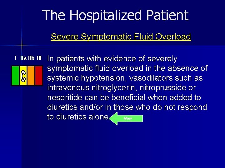 The Hospitalized Patient Severe Symptomatic Fluid Overload I IIa IIb III In patients with