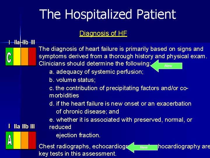 The Hospitalized Patient Diagnosis of HF The diagnosis of heart failure is primarily based