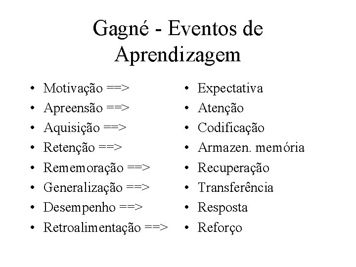 Gagné - Eventos de Aprendizagem • • Motivação ==> Apreensão ==> Aquisição ==> Retenção