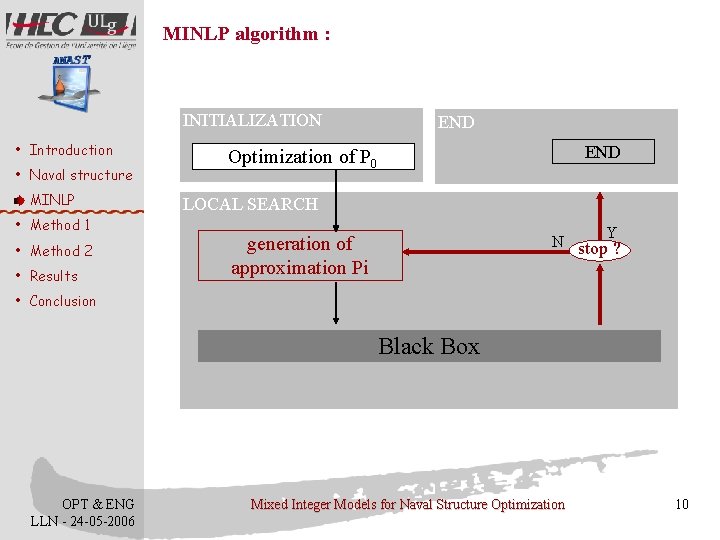 MINLP algorithm : INITIALIZATION • Introduction • Naval structure • MINLP • Method 1