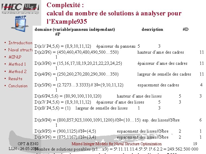 Complexité : calcul du nombre de solutions à analyser pour l’Example 935 • •