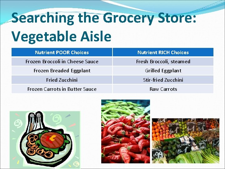 Searching the Grocery Store: Vegetable Aisle Nutrient POOR Choices Nutrient RICH Choices Frozen Broccoli