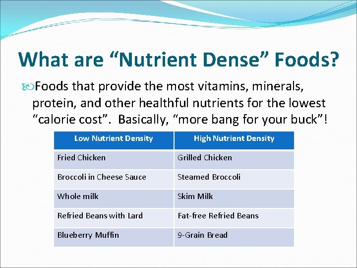 What are “Nutrient Dense” Foods? Foods that provide the most vitamins, minerals, protein, and