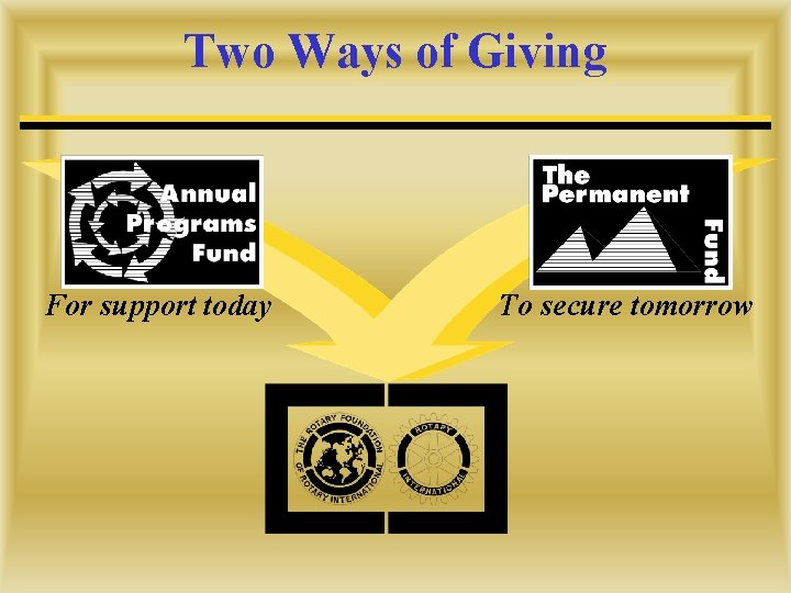 Two Ways of Giving For support today To secure tomorrow 