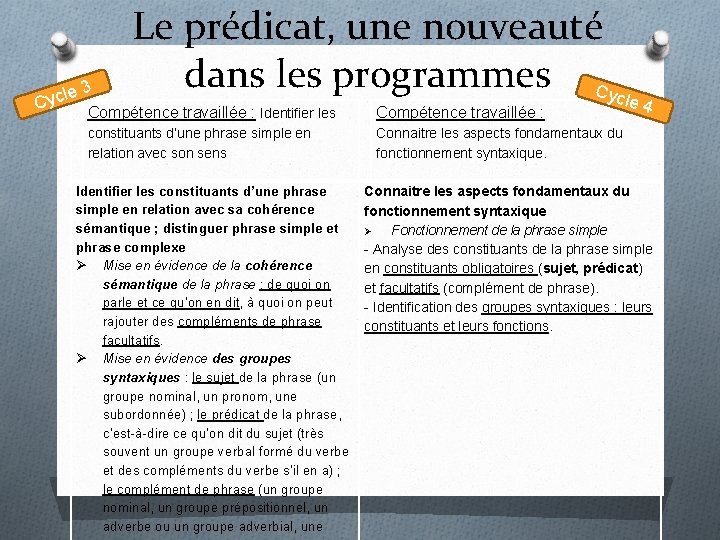 le 3 c y C Le prédicat, une nouveauté dans les programmes Cycl Compétence