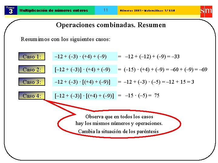 Tema: 3 Multiplicación de números enteros 11 Números 2001 - Matemáticas 1. º ESO