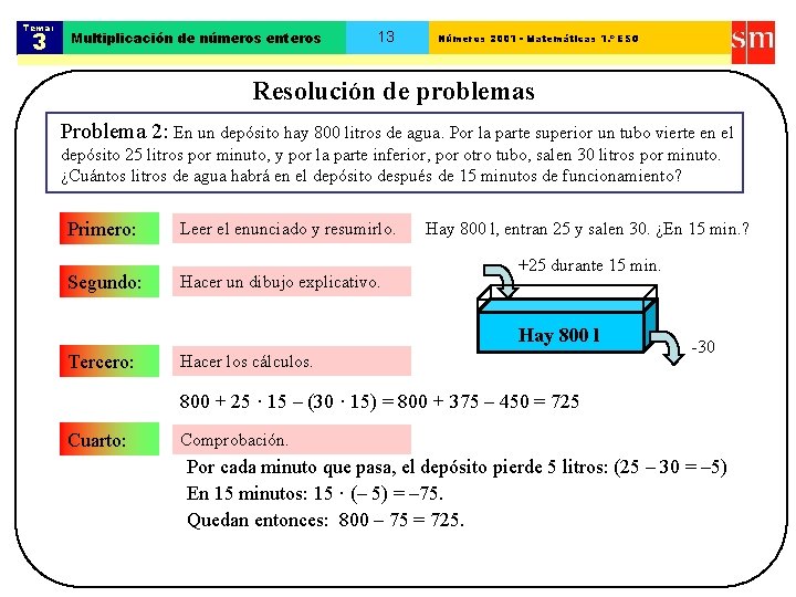 Tema: 3 Multiplicación de números enteros 13 Números 2001 - Matemáticas 1. º ESO