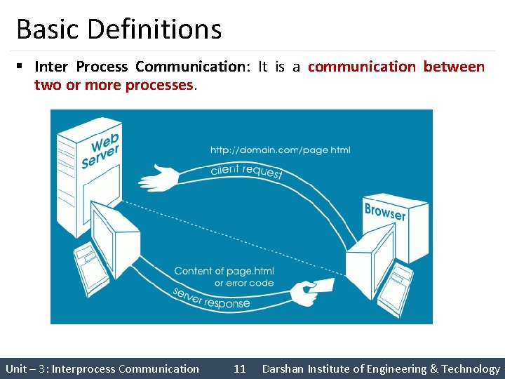 Basic Definitions § Inter Process Communication: It is a communication between two or more