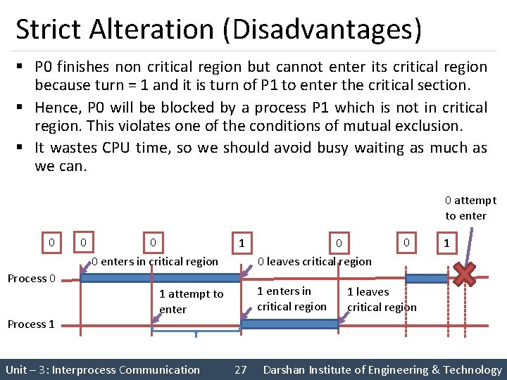 Strict Alteration (Disadvantages) § P 0 finishes non critical region but cannot enter its
