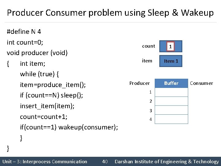 Producer Consumer problem using Sleep & Wakeup #define N 4 int count=0; void producer