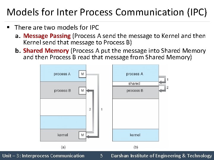 Models for Inter Process Communication (IPC) § There are two models for IPC a.