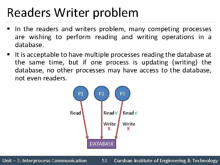 Readers Writer problem § In the readers and writers problem, many competing processes are
