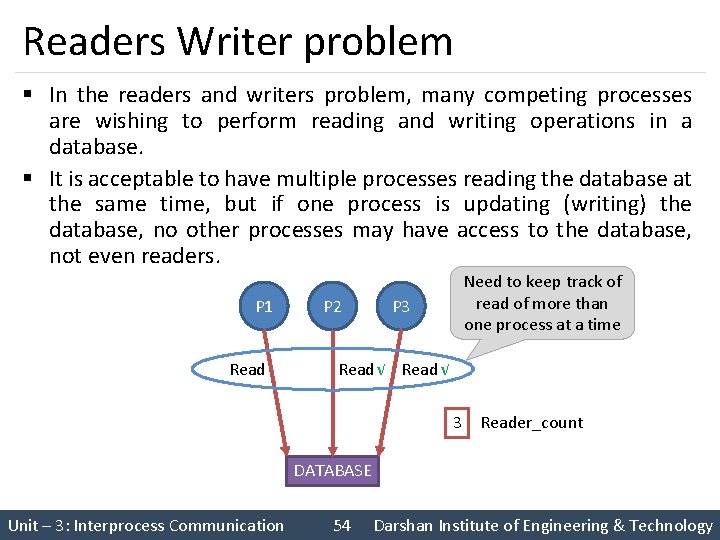 Readers Writer problem § In the readers and writers problem, many competing processes are
