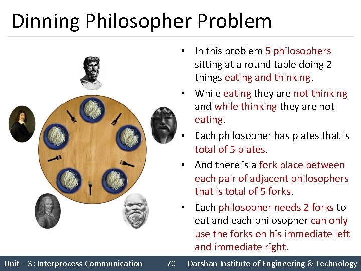 Dinning Philosopher Problem • In this problem 5 philosophers sitting at a round table