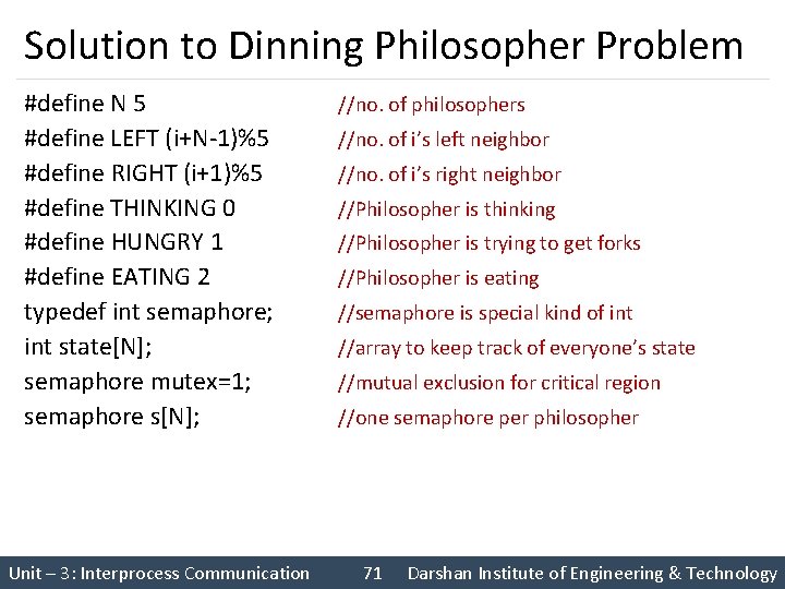 Solution to Dinning Philosopher Problem #define N 5 #define LEFT (i+N-1)%5 #define RIGHT (i+1)%5