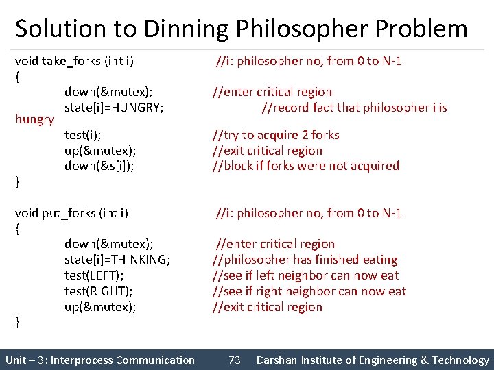 Solution to Dinning Philosopher Problem void take_forks (int i) { down(&mutex); state[i]=HUNGRY; hungry test(i);