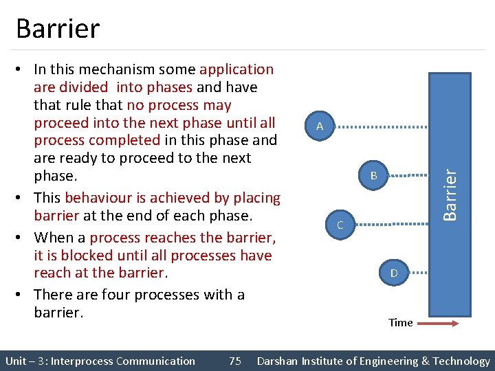 Barrier Unit – 3: Interprocess Communication 75 A B Barrier • In this mechanism
