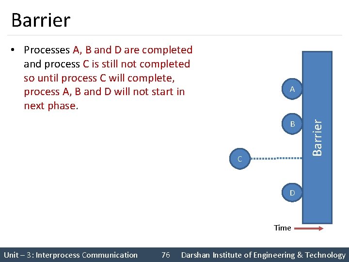 Barrier • Processes A, B and D are completed and process C is still