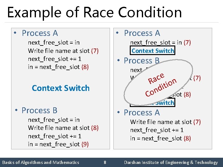 Example of Race Condition • Process A next_free_slot = in Write file name at